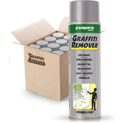 Ampere AntyGraffiti MRO Industry