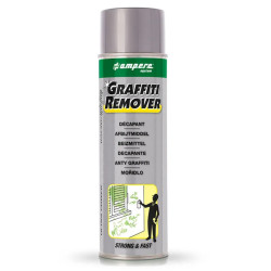 Ampere AntyGraffiti MRO Industry